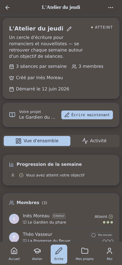 La communauté d'écriture : les cercles et le fil d'activité qui vous portent.