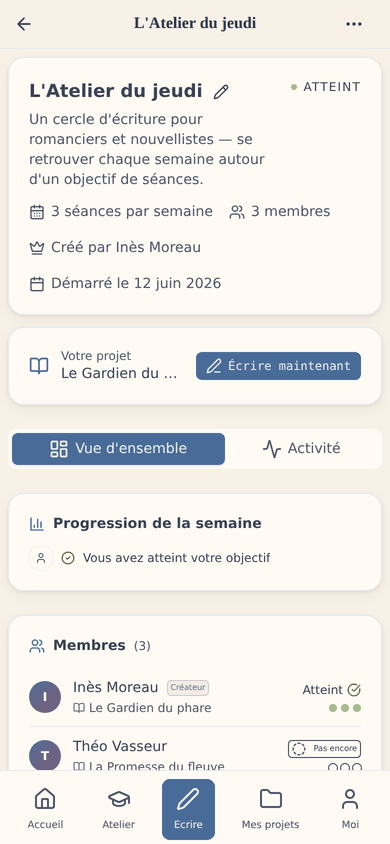 La communauté d'écriture : les cercles et le fil d'activité qui vous portent.
